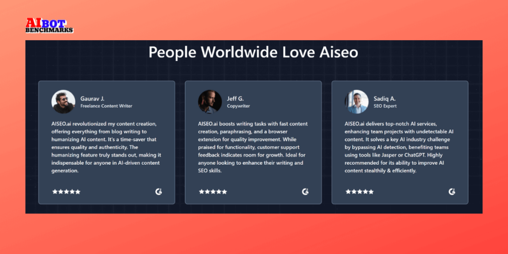 aiseo review