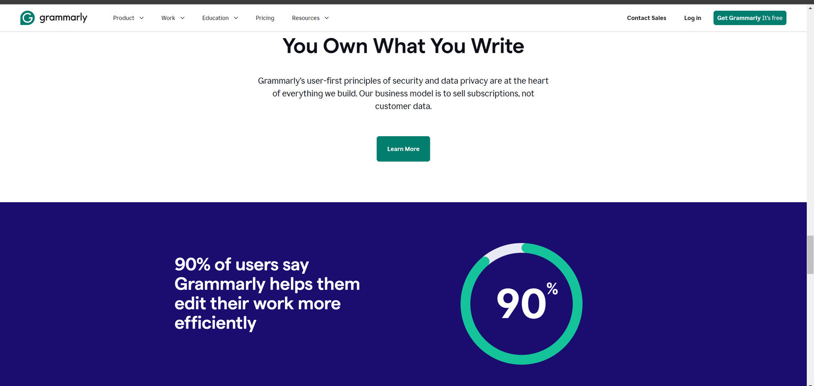 grammarly review