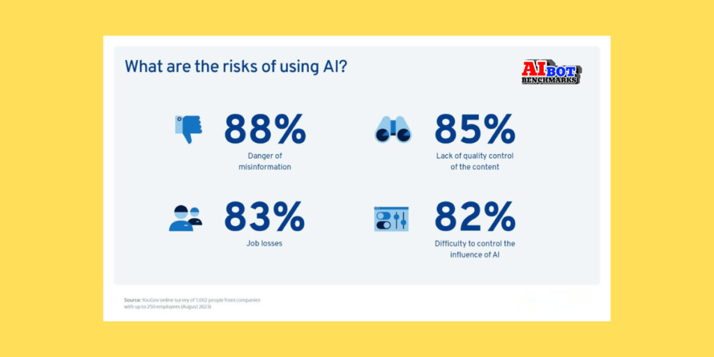 ai tools for small business