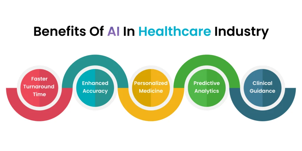 ai tools in healthcare