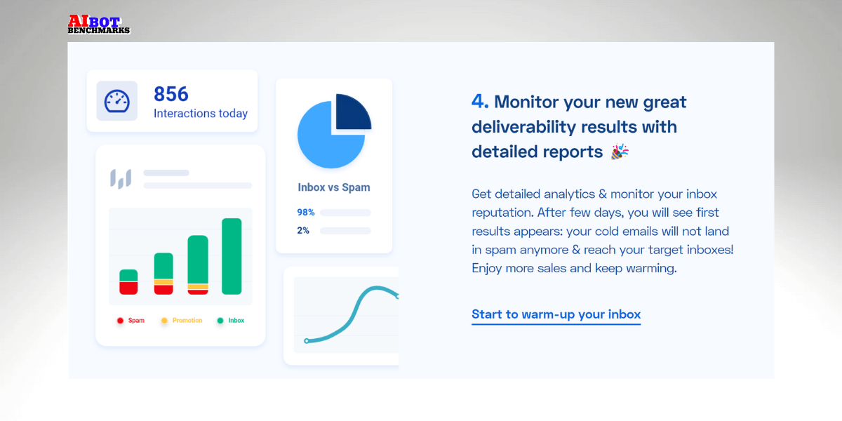 warmbox ai